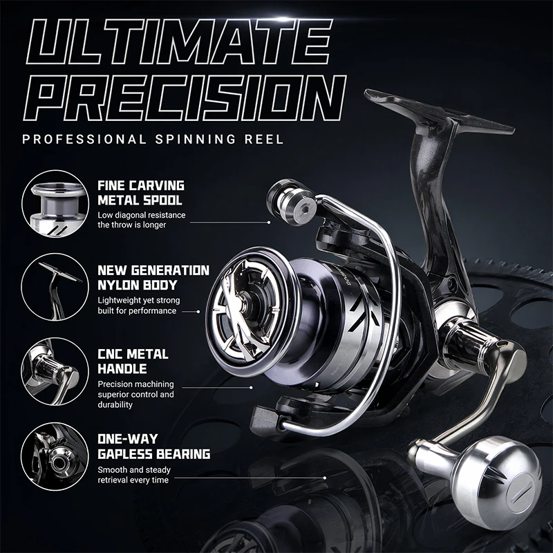 Daiwa Reel Fuego - Carretilhas de Pesca DEUKIO com Manivela
