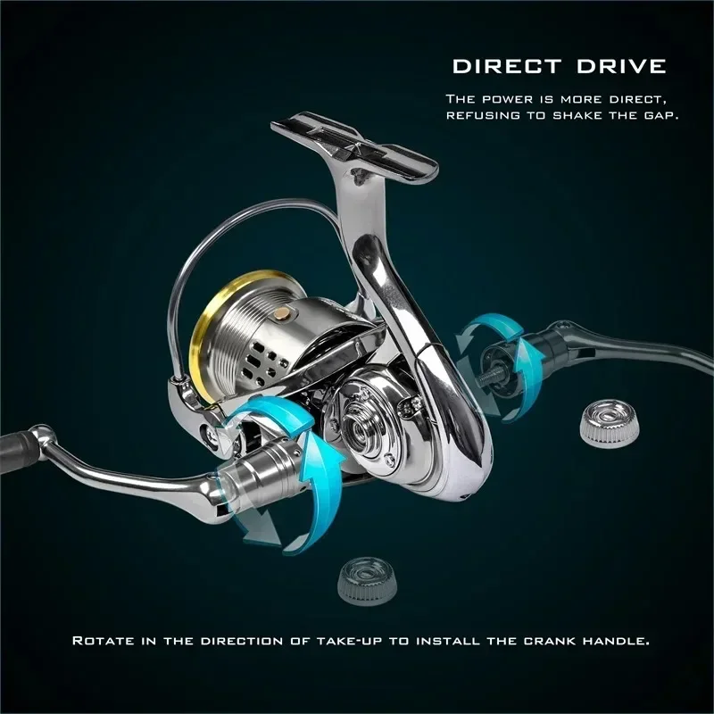 Carretilha de Pesca Okuma All  - Daiwa Reel Bg avaliação e preço