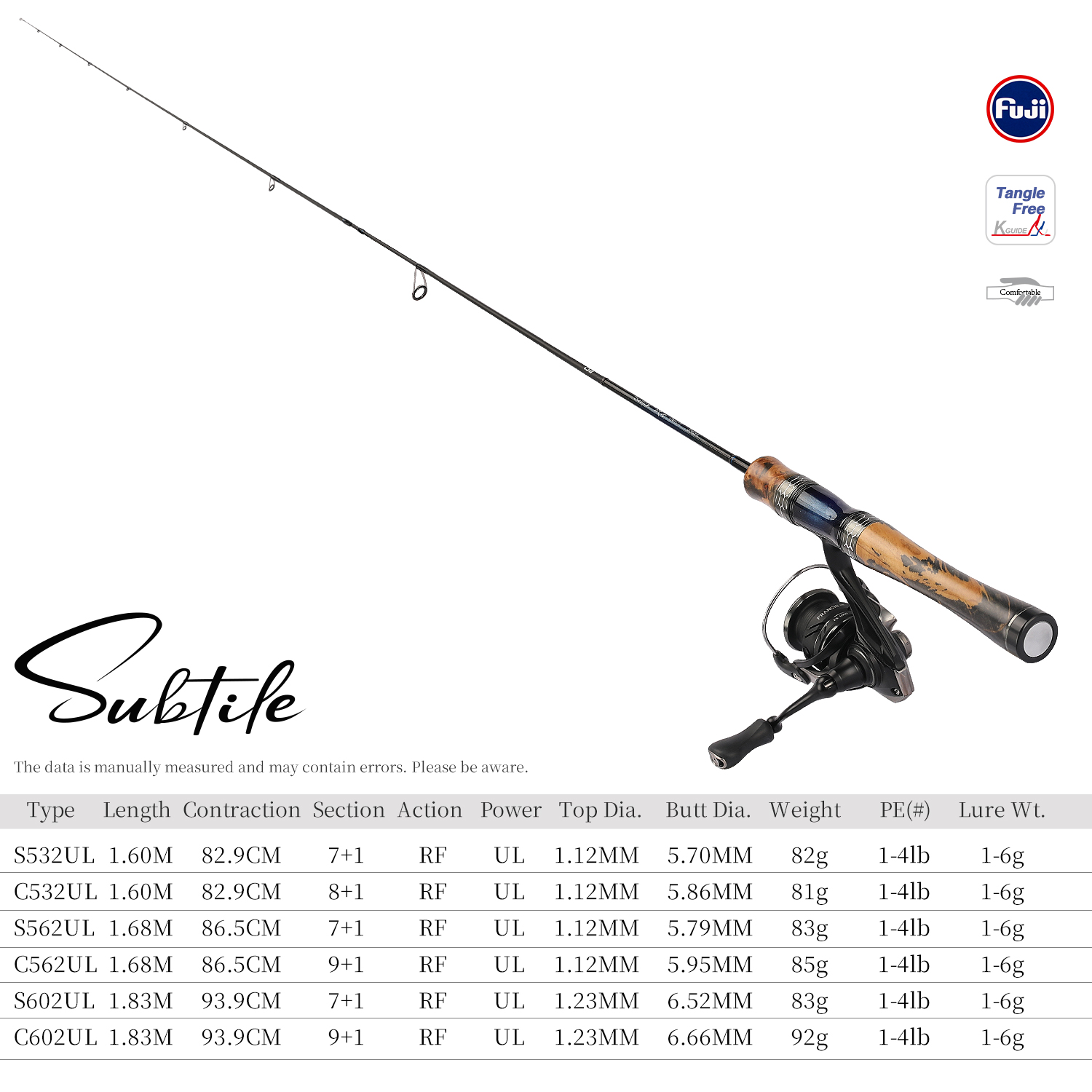 Vara de Pesca Ultraleve TSURIN - Kastking Reel Zephyr avaliação e preço