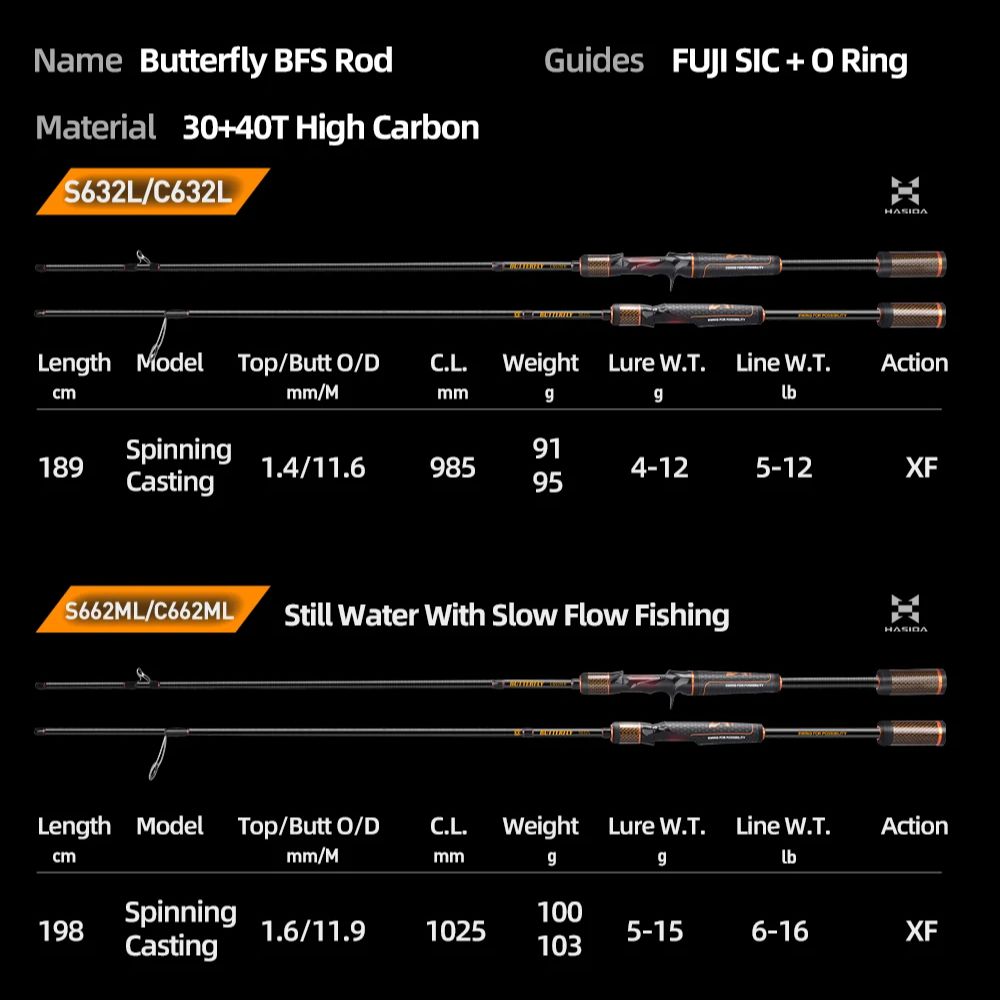 Vara de Pesca HASIDA Butterfly - Kastking Reel Zephyr avaliação e preço