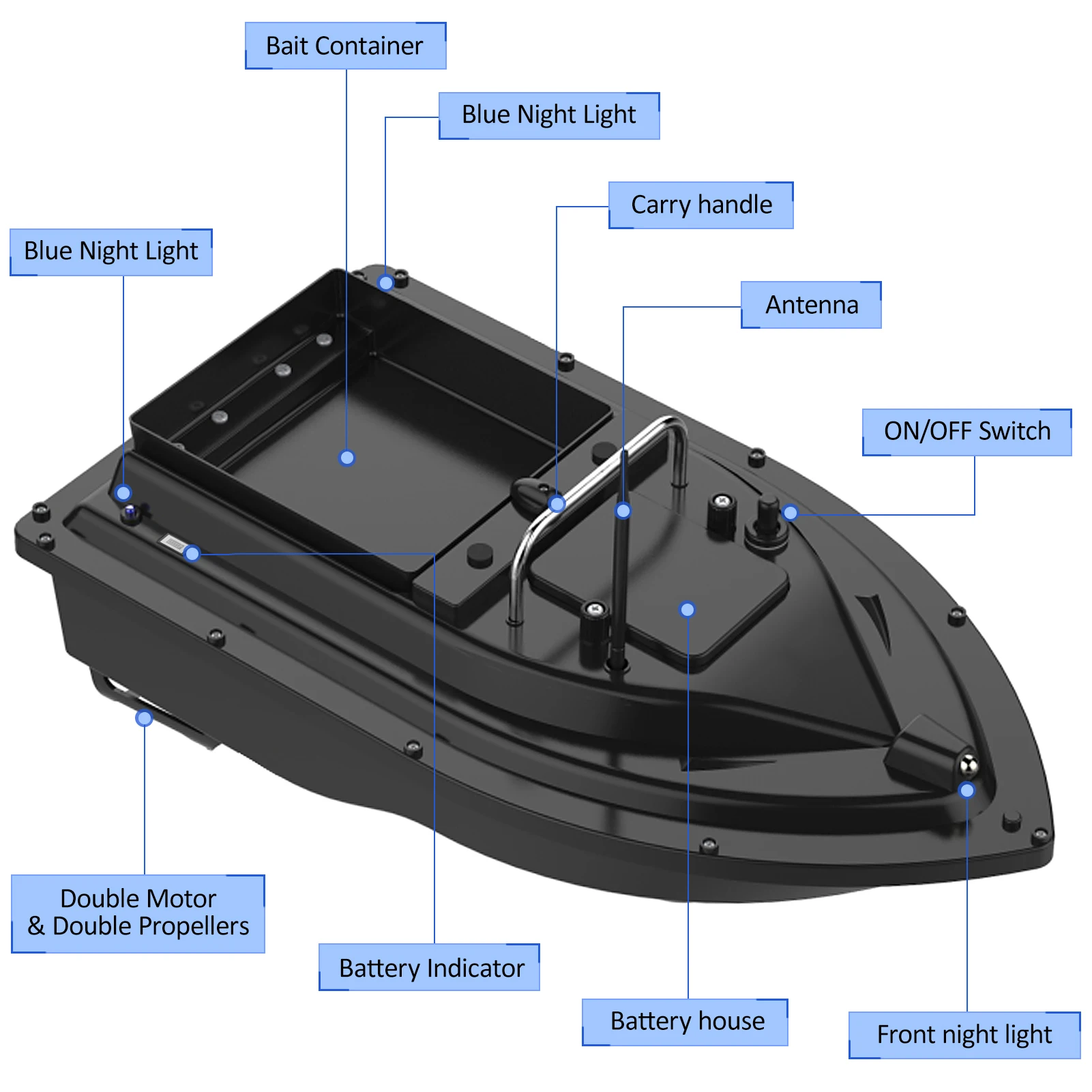 Barco de Isca D16E GPS 12000mA - Fishing Boat Gps avaliação e preço