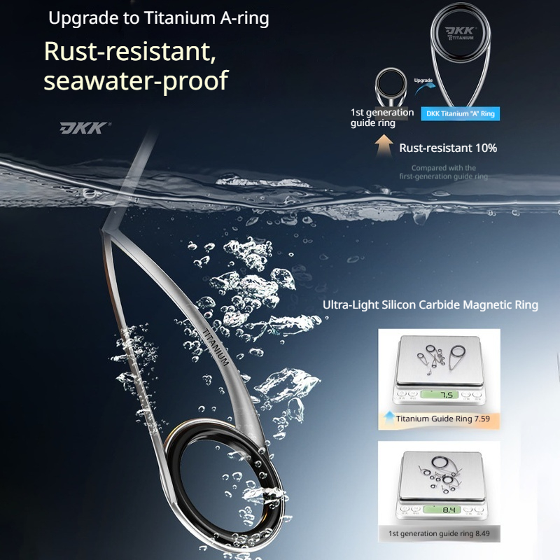 Vara de Pesca HASIDA Wave Cutt - Kastking Reel Zephyr avaliação e preço