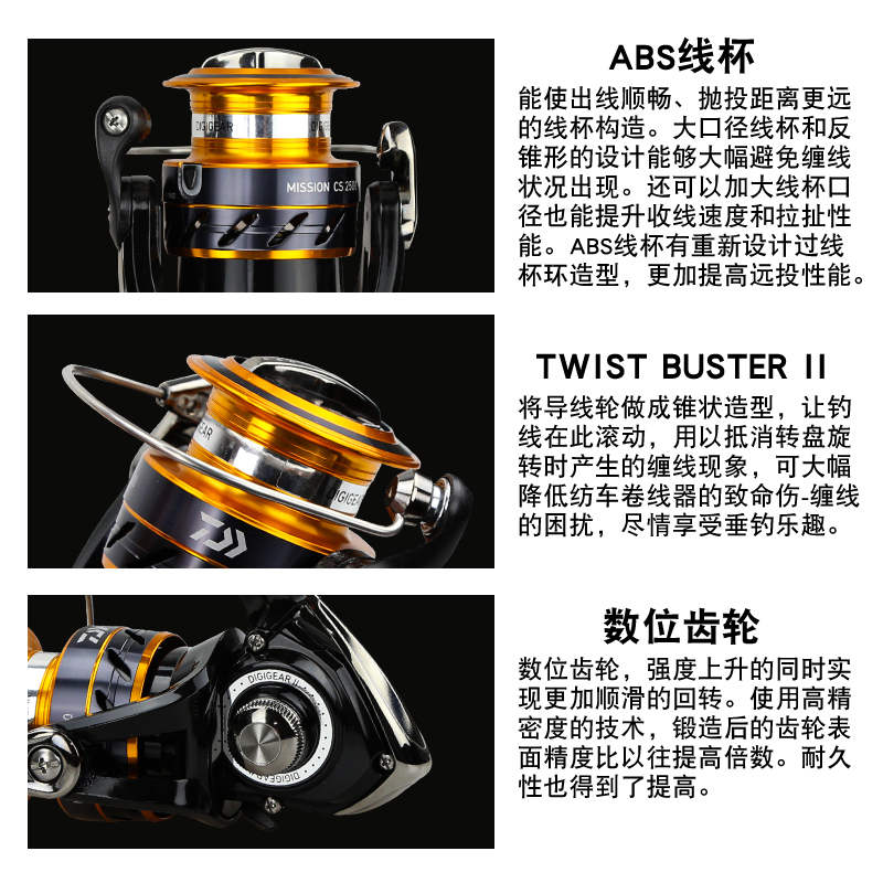Carretilha de Pesca DAIWA MISS - Daiwa Reel Bg avaliação e preço
