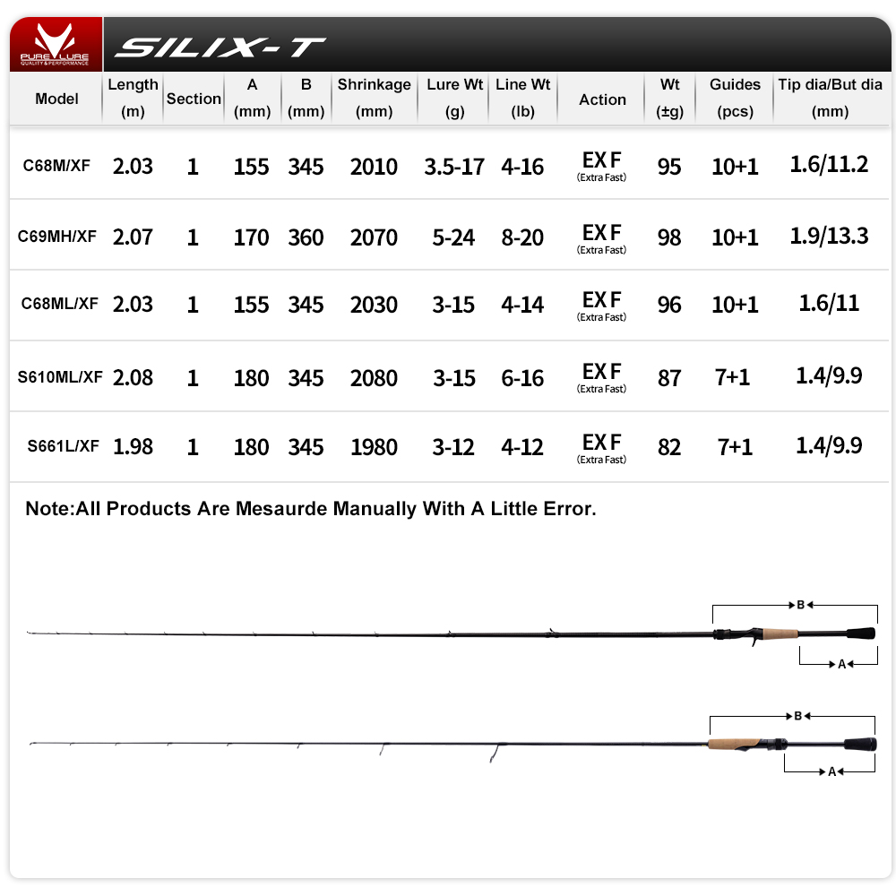 Purelure silix-t haste de 1 pe - Kastking Reel Zephyr avaliação e preço