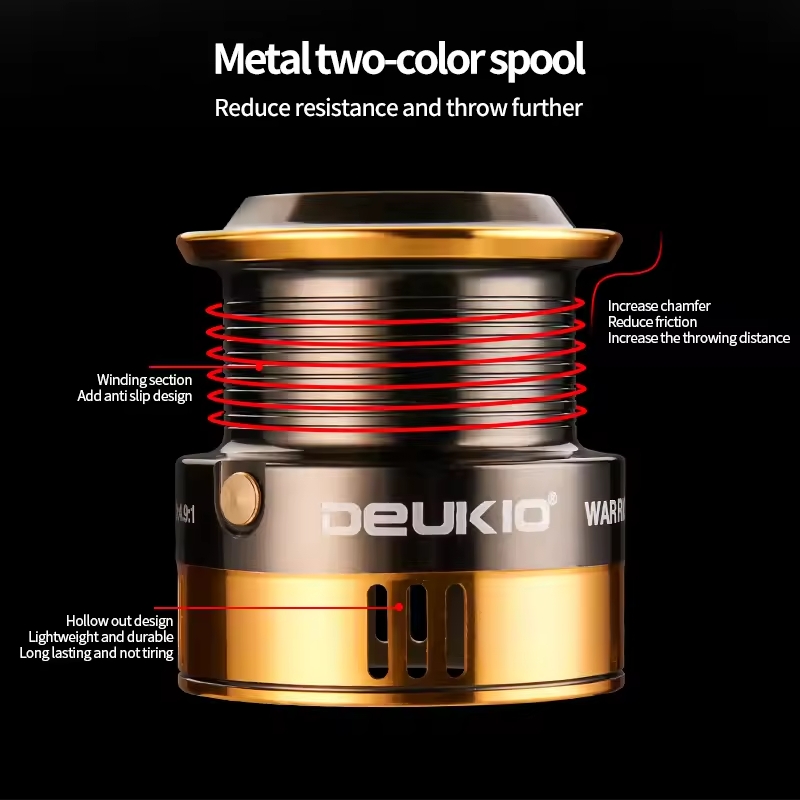 Deukio 3000-6000 carretel de m - Daiwa Reel Fuego avaliação e preço