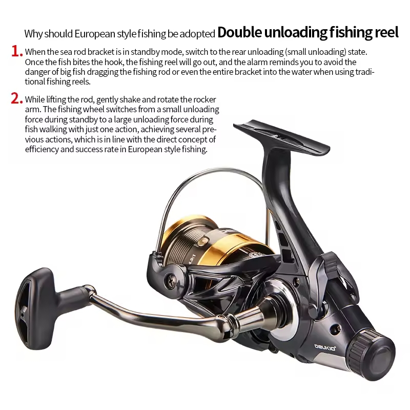 Deukio 3000-6000 carretel de m - Daiwa Reel Fuego avaliação e preço