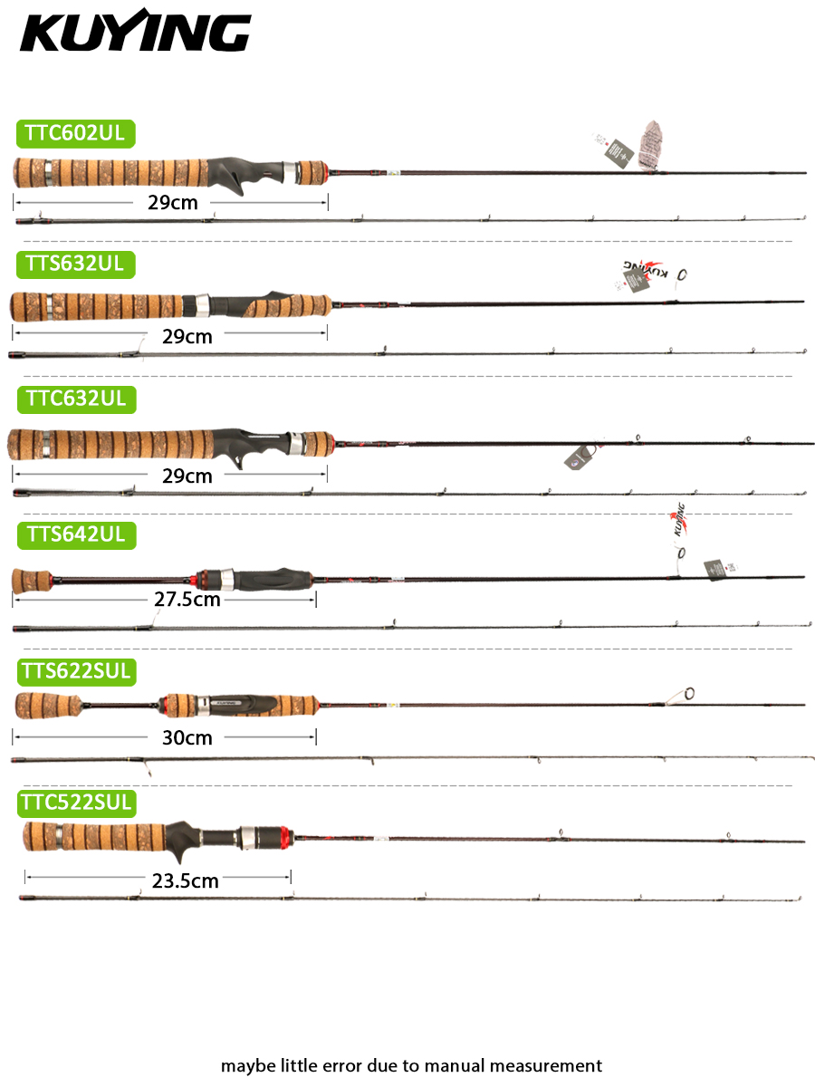 Vara de Pesca KUYING TETON par - Kastking Reel Zephyr avaliação e preço