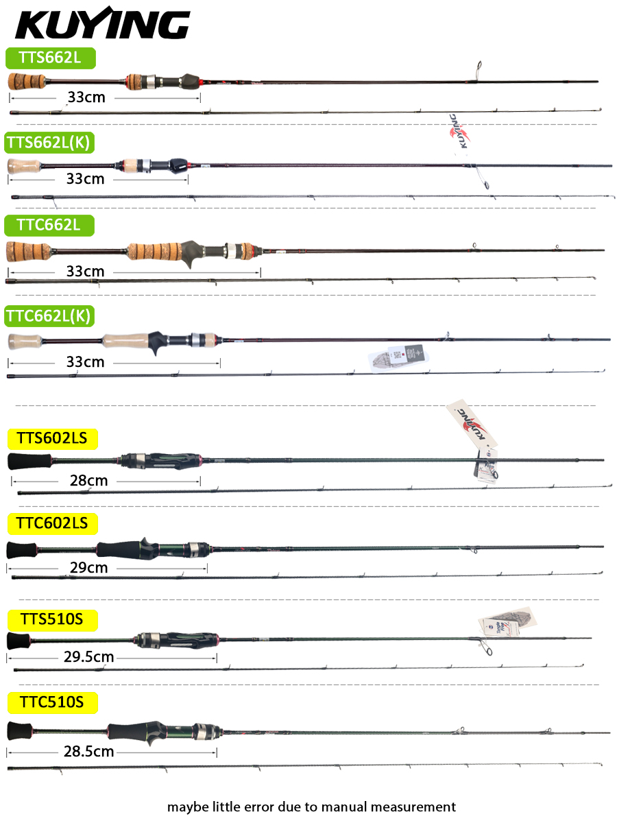 Vara de Pesca KUYING TETON par - Kastking Reel Zephyr avaliação e preço